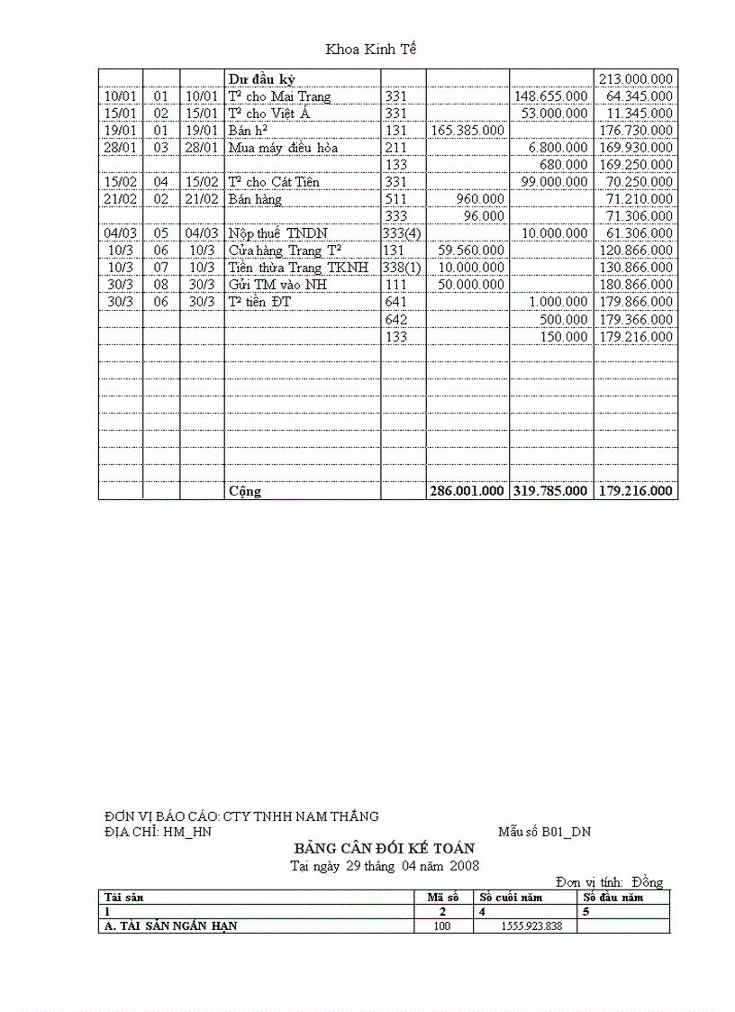 image for page Giải pháp nhằm hoàn thiện các phần hành kế toán tại công ty