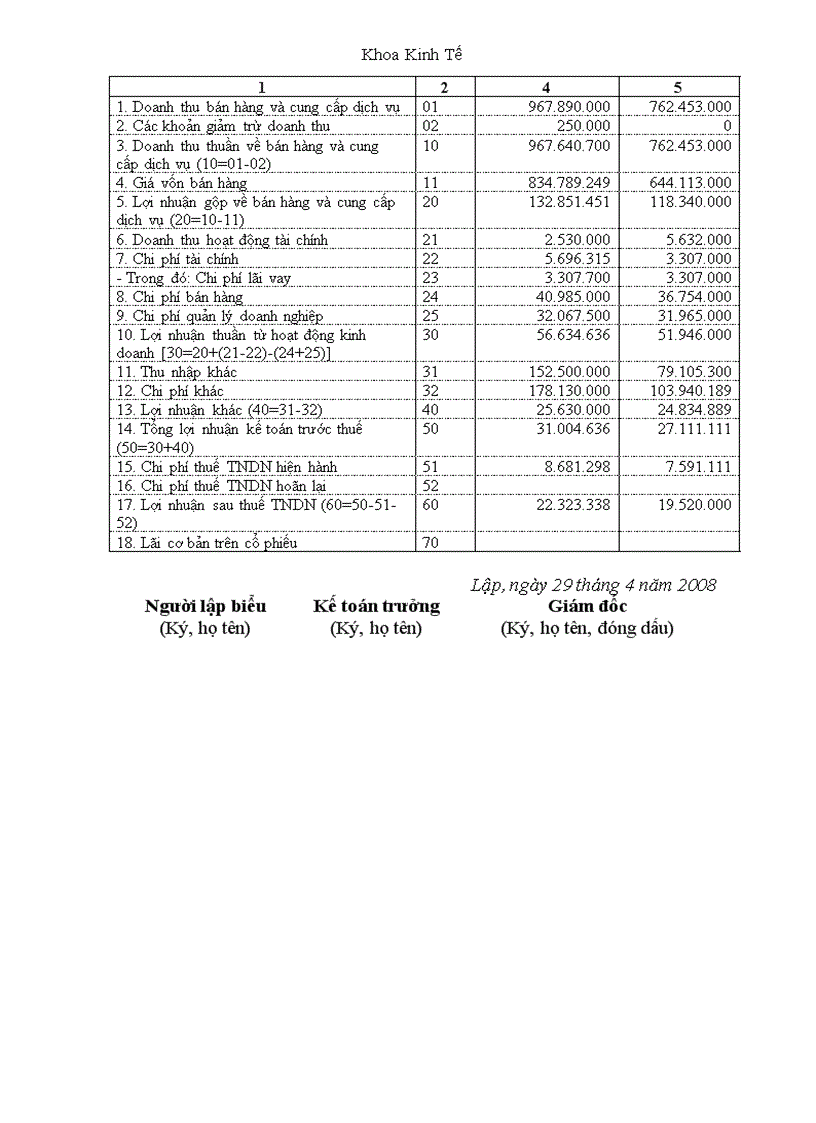 image for page Giải pháp nhằm hoàn thiện các phần hành kế toán tại công ty