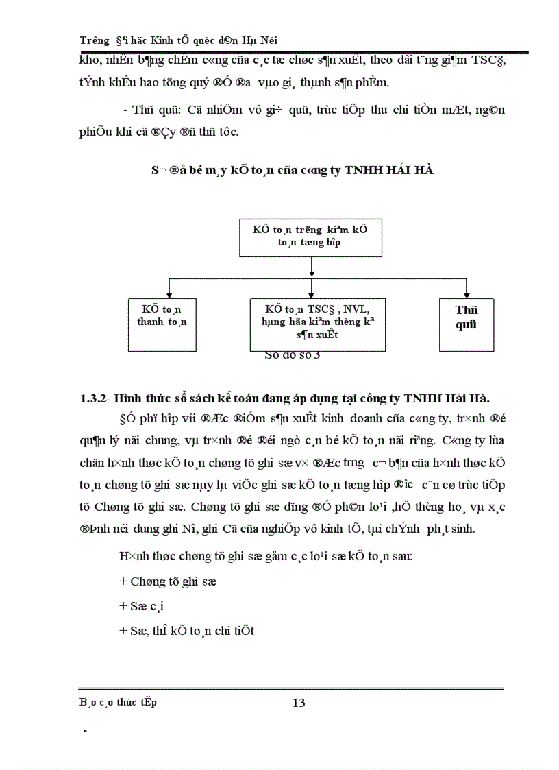 image for page Tổ chức sản xuất và quản lý sản xuất kinh doanh của công ty TNHH Hải Hà