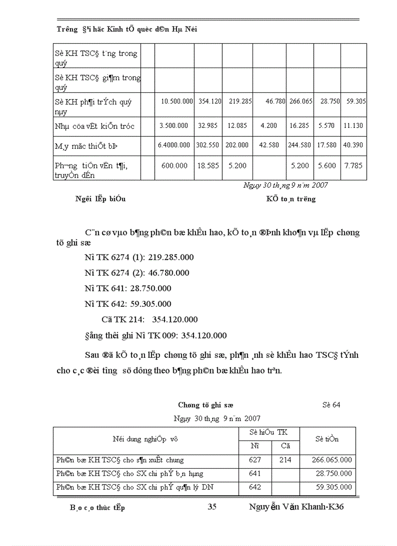 image for page Tổ chức sản xuất và quản lý sản xuất kinh doanh của công ty TNHH Hải Hà