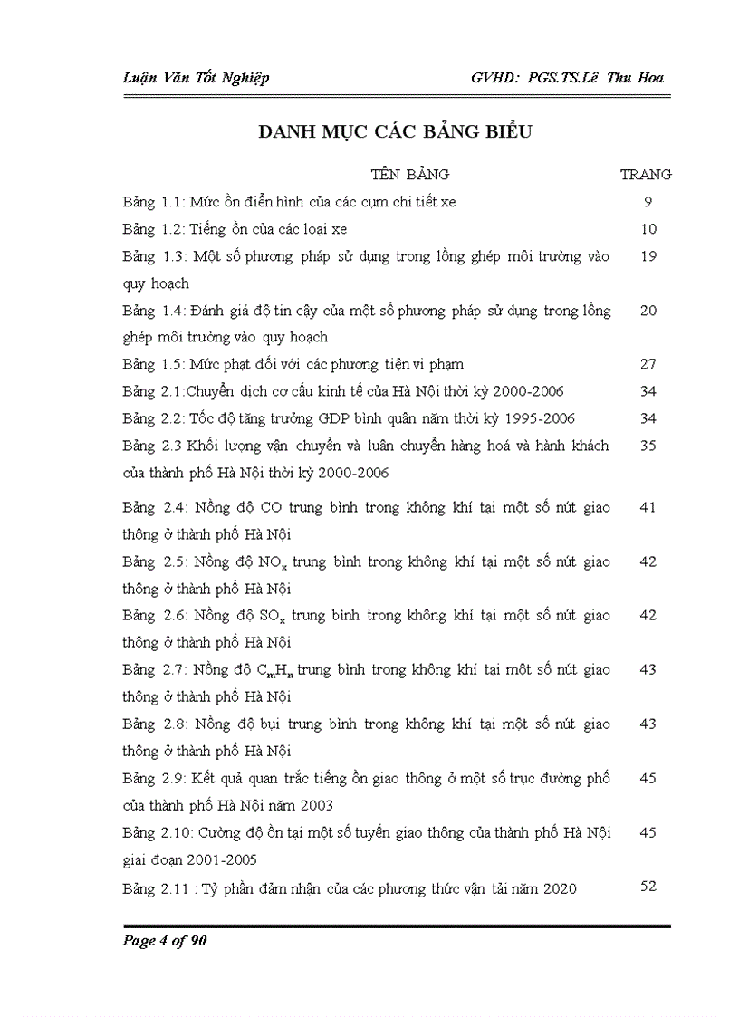 image for page Lồng ghép các vấn đề bảo vệ môi trường trong quy hoạch phát triển hệ thống giao thông đường bộ tại Hà Nội giai đoạn 2010-2020