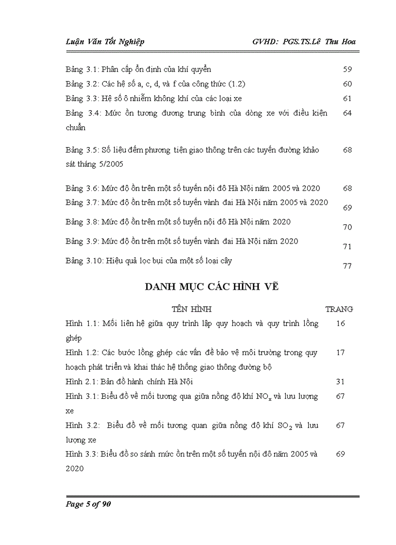 image for page Lồng ghép các vấn đề bảo vệ môi trường trong quy hoạch phát triển hệ thống giao thông đường bộ tại Hà Nội giai đoạn 2010-2020