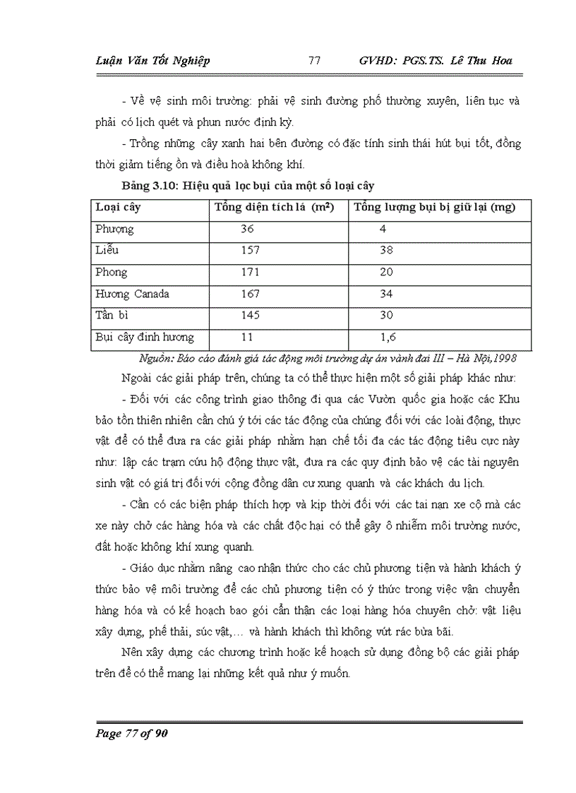 image for page Lồng ghép các vấn đề bảo vệ môi trường trong quy hoạch phát triển hệ thống giao thông đường bộ tại Hà Nội giai đoạn 2010-2020