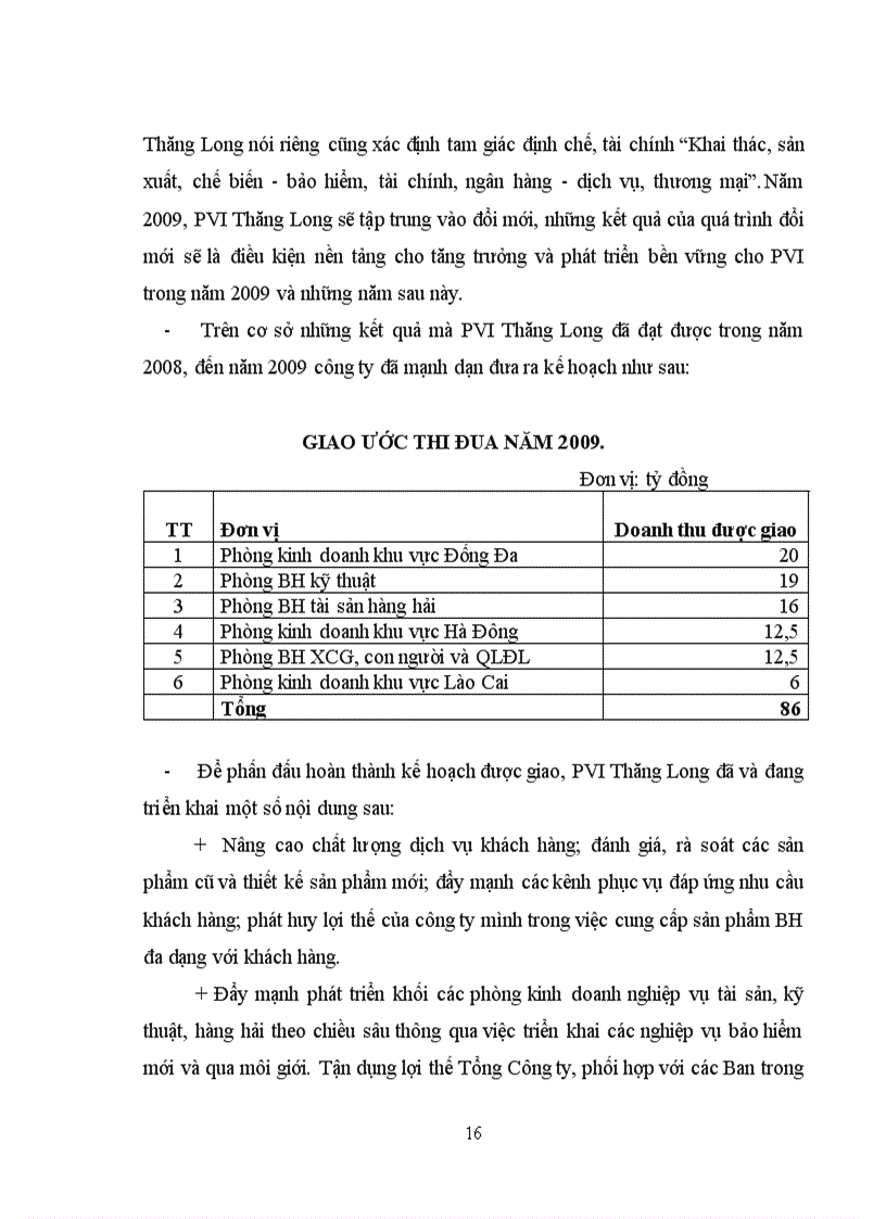 image for page Báo cáo thực tập tổng hợp tại công ty Bảo hiểm Dầu khí Việt Nam - chi nhánh PVI Thăng Long