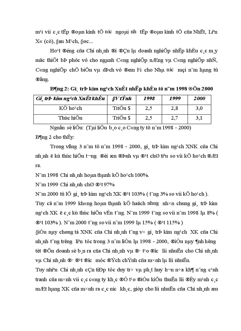 image for page Hoạt động sản xuất kinh doanh của Công ty vật tư thiết bị toàn bộ Matexim – Hà Nội .