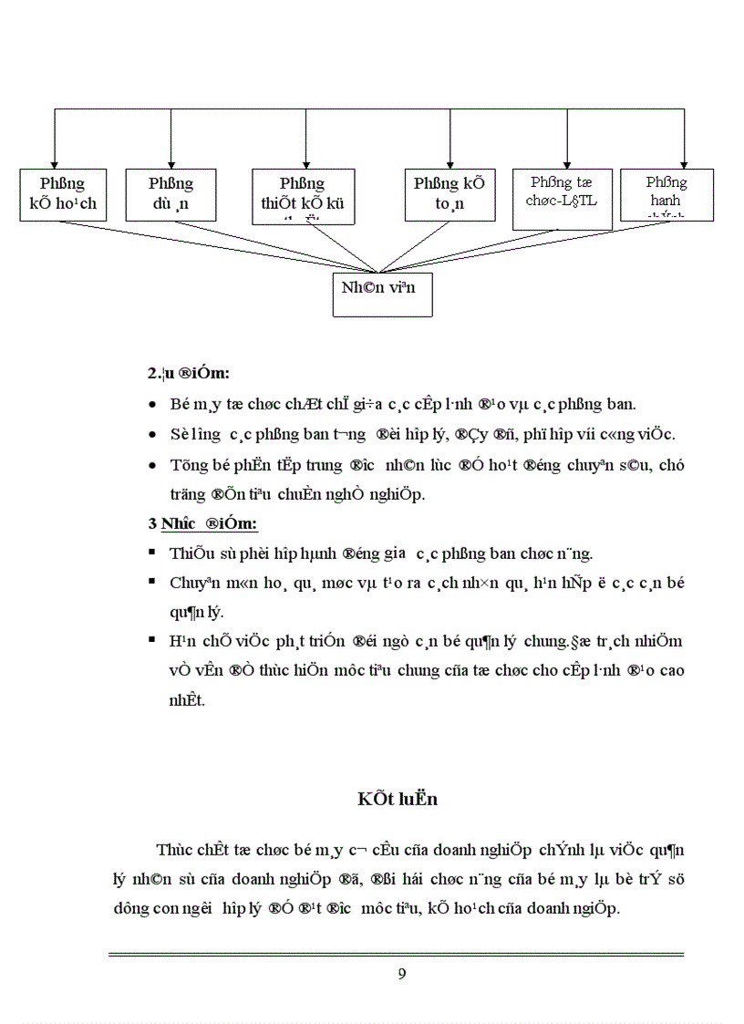 image for page Cơ cấu tổ chức chức năng - ưu nhược điểm và phạm vi áp dụng.