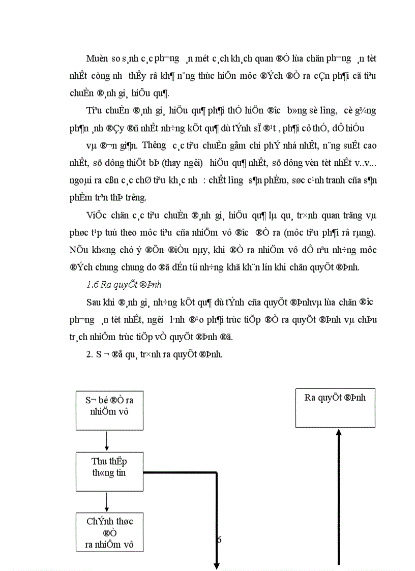 image for page Các bước của quá trình ra quyết định và trình tự logic của chúng. Minh họa bằng thực tiễn doanh nghiệp.