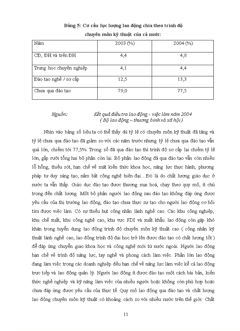 image for page Nguồn nhân lực Việt Nam: lợi thế, thách thức và xu hướng phát triển trong tiến trình hội nhập kinh tế.