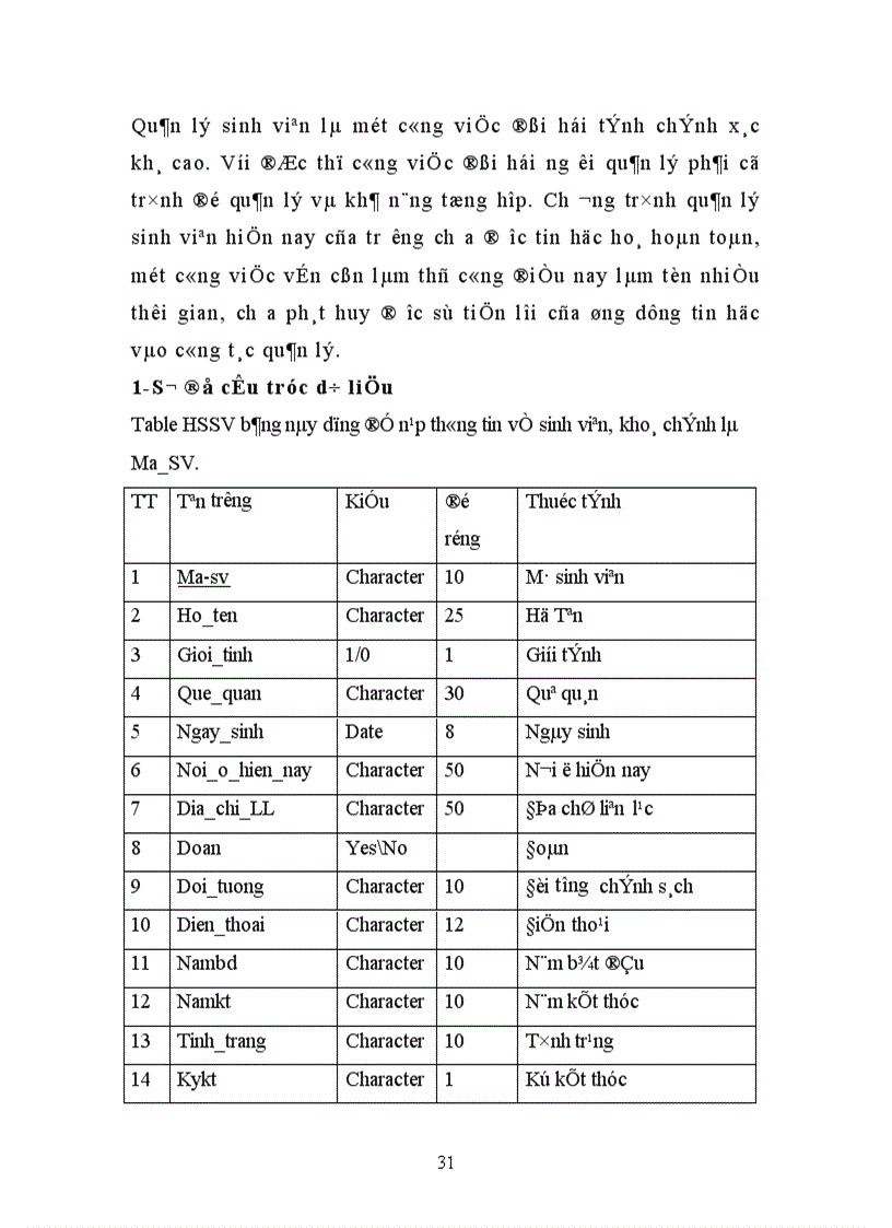 image for page Phân tích thiết kế hệ thống thông tin quản lý sinh viên