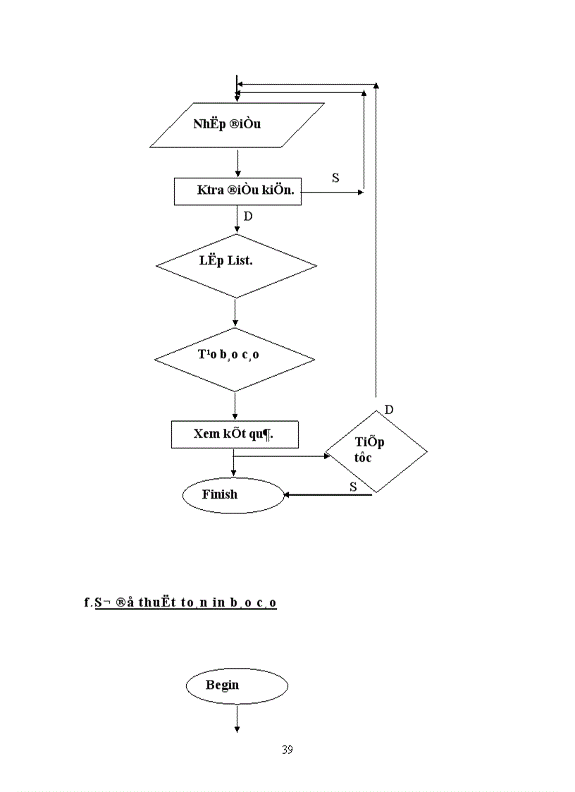 image for page Phân tích thiết kế hệ thống thông tin quản lý sinh viên