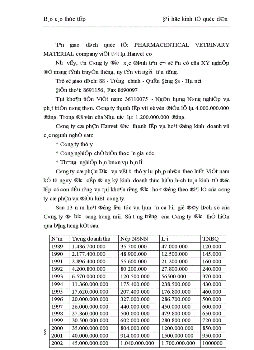 Lịch sử hình thành và phát triển của Công ty cổ phần dược và vật tư thú y Hanvet