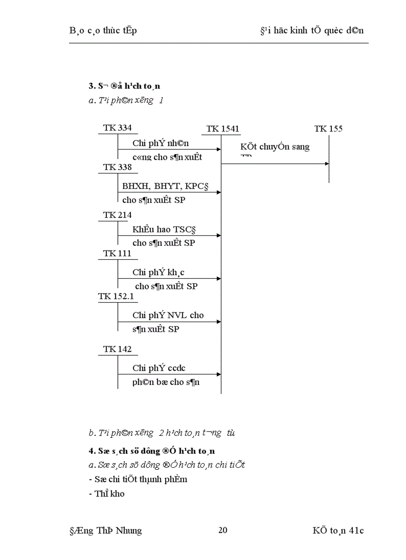 image for page Lịch sử hình thành và phát triển của Công ty cổ phần dược và vật tư thú y Hanvet