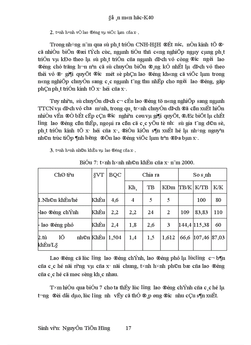 image for page Thực trạng và hướng giải quyết lao động dư thừa ở nông thôn xã Việt Đoàn-huyện Tiên Du-tỉnh Bắc Ninh