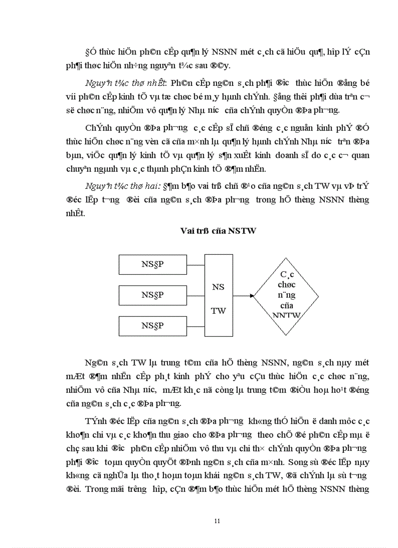 image for page Một số giải pháp nhằm tăng cường công tác quản lý ngân sách Nhà nước cấp phường trên địa bàn quận Hai Bà Trưng.