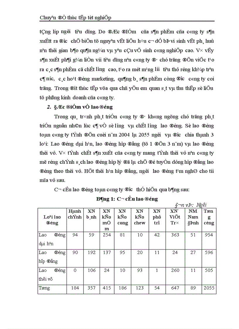 image for page Xây dựng chiến lược sản phẩm tại công ty bánh kẹo Hải Hà giai đoạn 2005- 2008 -