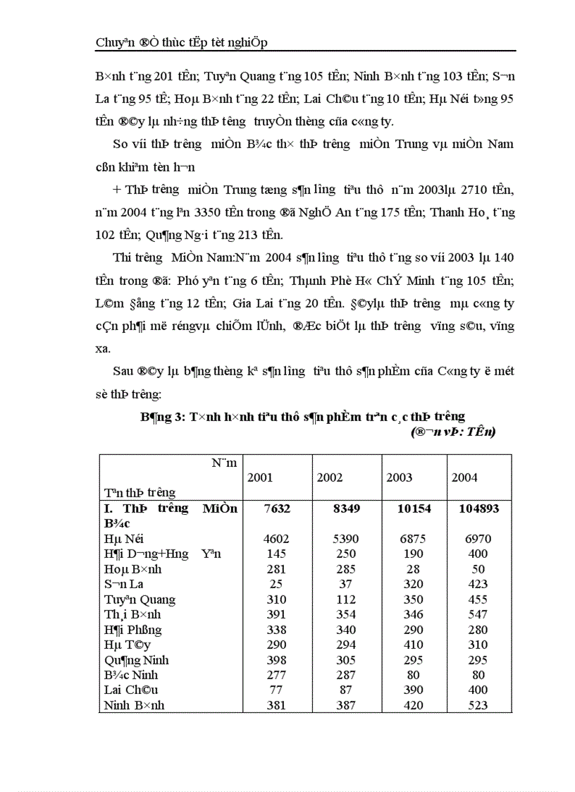 image for page Xây dựng chiến lược sản phẩm tại công ty bánh kẹo Hải Hà giai đoạn 2005- 2008 -
