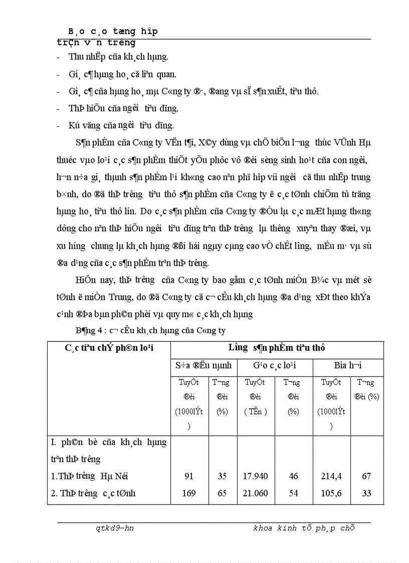 image for page Công ty Vận tải, Xây dựng và chế biến lương thực Vĩnh Hà