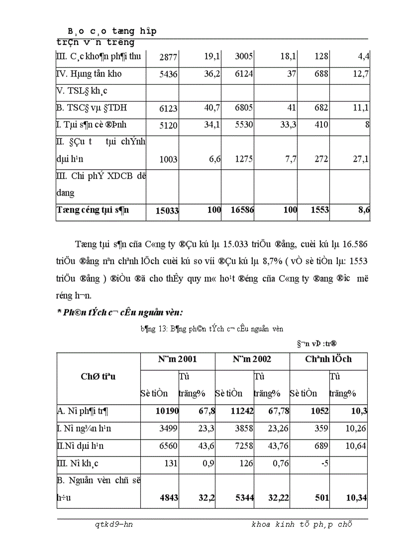 image for page Công ty Vận tải, Xây dựng và chế biến lương thực Vĩnh Hà