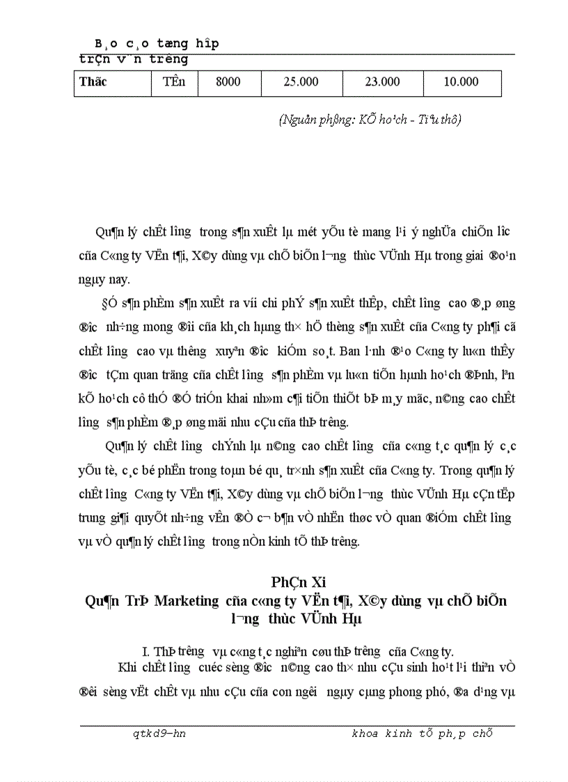 image for page Công ty Vận tải, Xây dựng và chế biến lương thực Vĩnh Hà