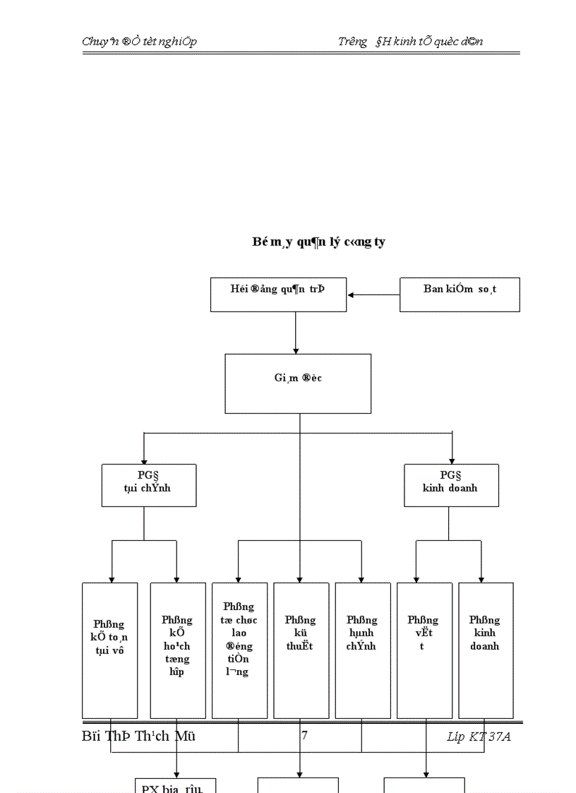 image for page Hoàn thiện kế toán tập hợp chi phí sản xuất và tính giá thành sản phẩm tại Công ty cổ phần Liên Hợp Thực Phẩm Hà Tây