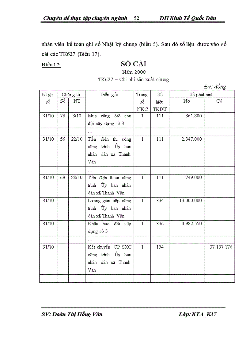 image for page Hoàn thiện công tác kế toán tập hợp chi phí sản xuất và tính giá thành sản phẩm tại Công ty CP tư vấn xây dựng và dịch vụ thương mại Thành Hưng