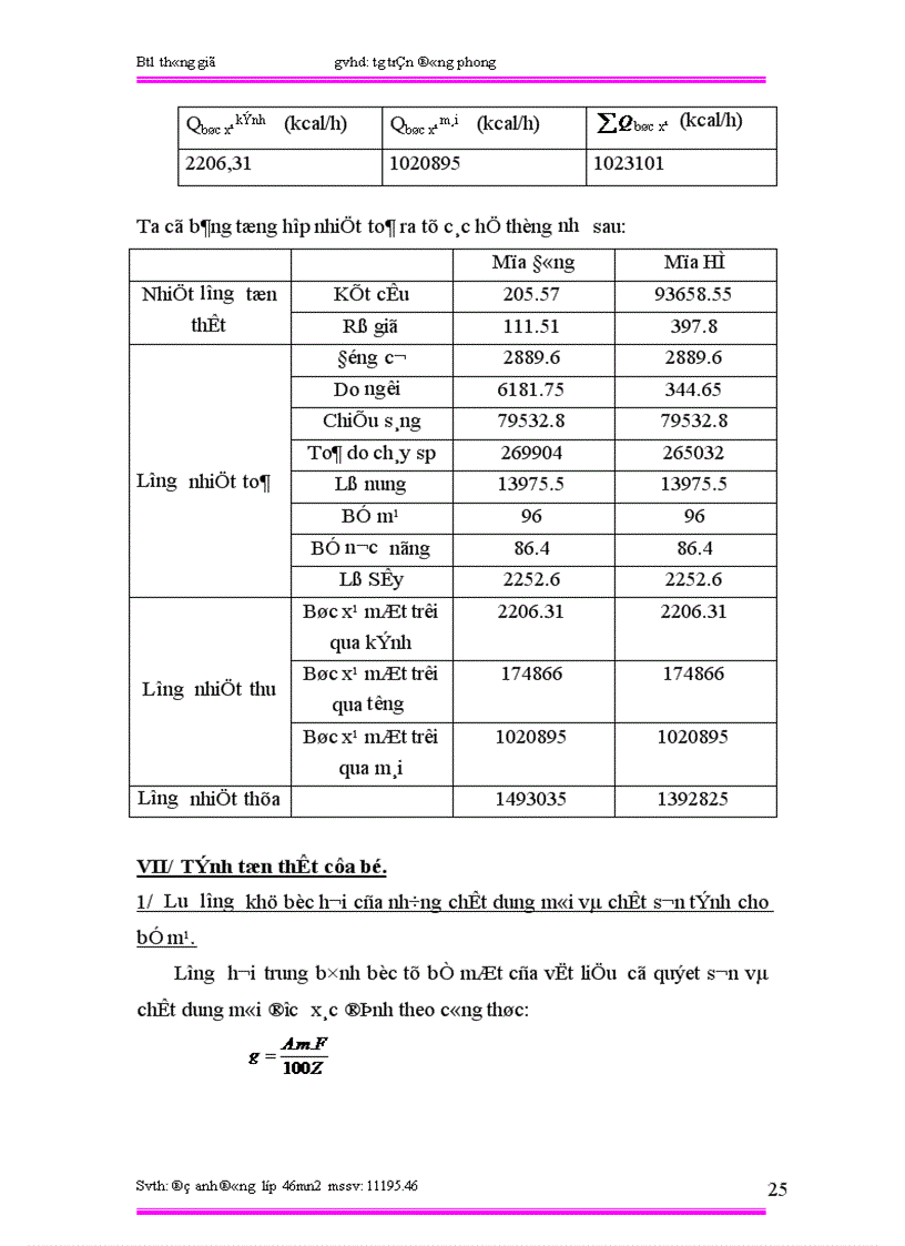 image for page Btl thông gió tg trần đông phong