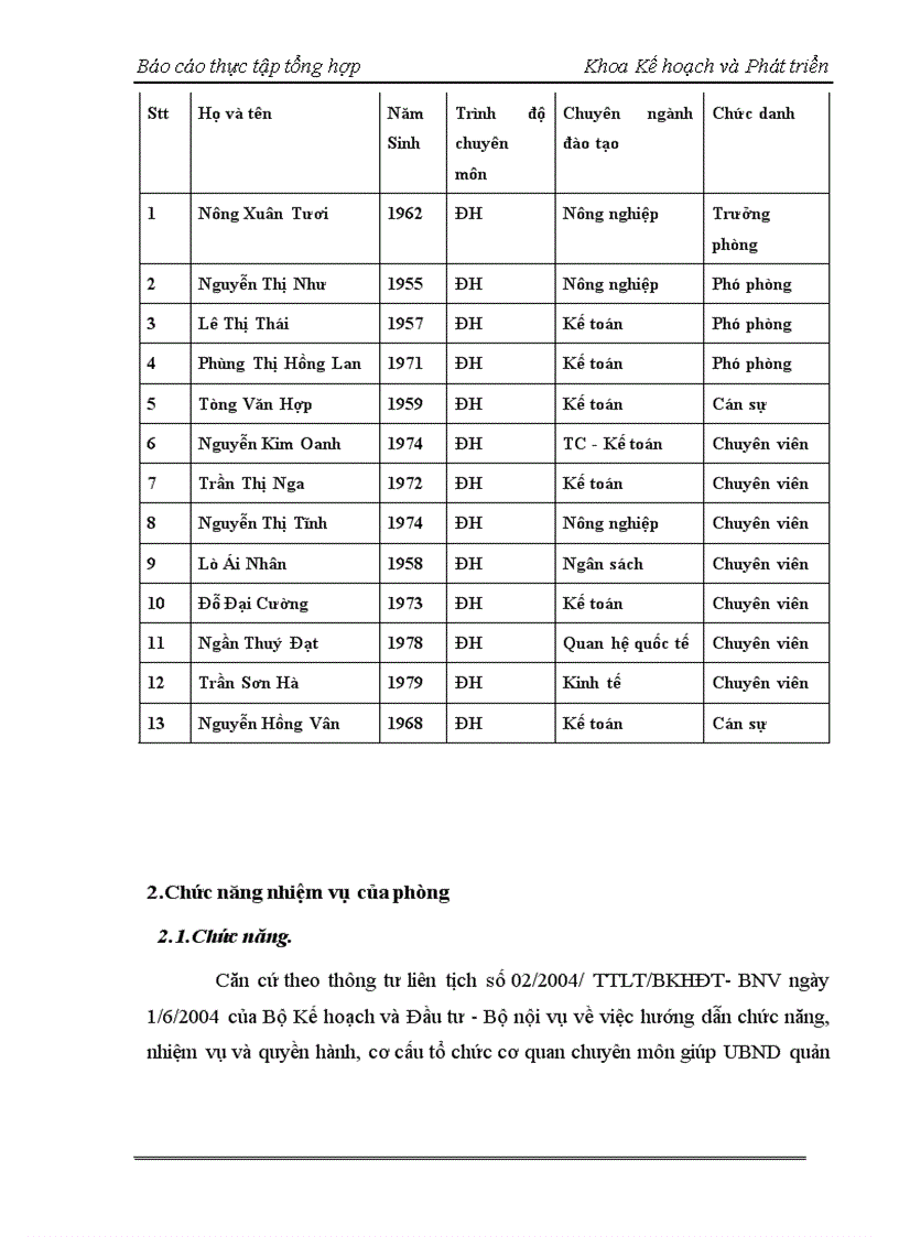 image for page Báo cáo thực tập tổng hợp tại phòng tài chính - kế hoạch huyện Mai Sơn.