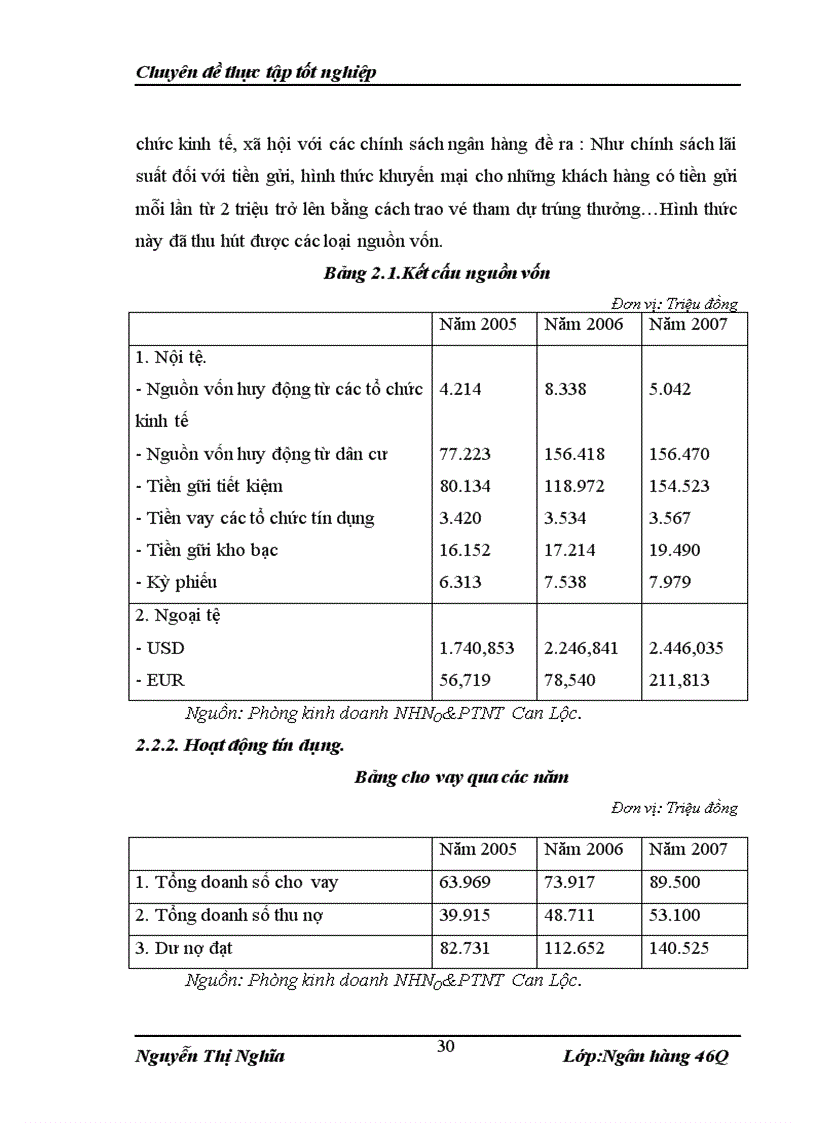 image for page Giải pháp nâng cao chất lượng tín dụng trung và dài hạn tại NHNo&PTNT Huyện Can Lộc.