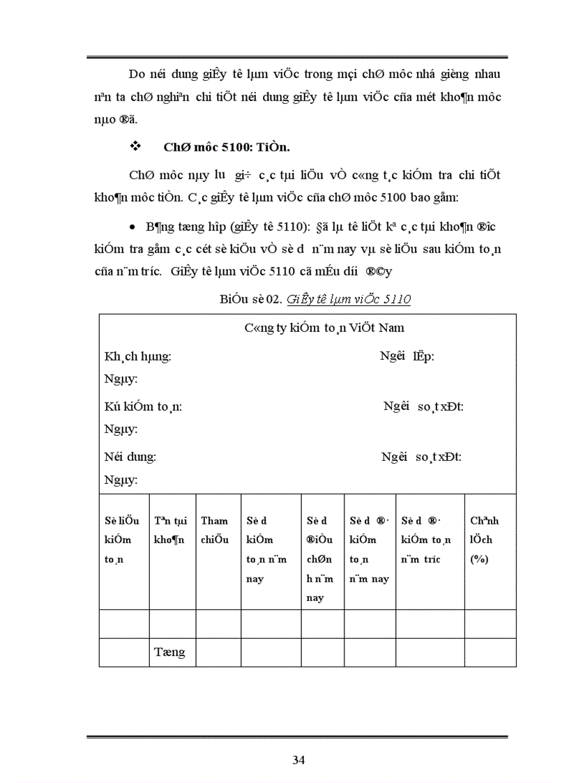 image for page Trình tự thực hiện công tác tổ chức hồ sơ kiểm toán