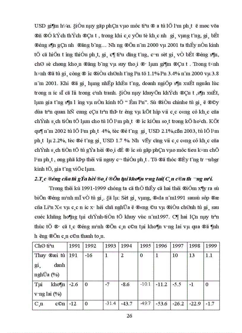 image for page Chính sách tỷ gía hối đoái ở Việt Nam