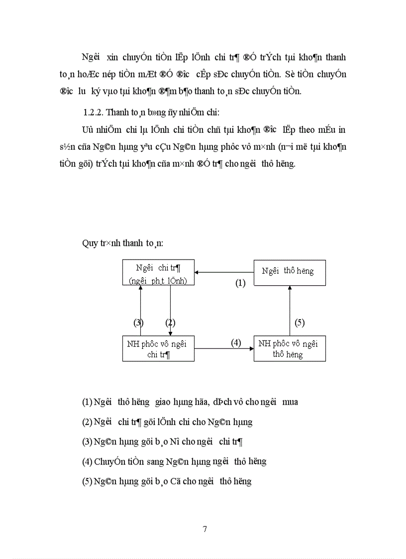 image for page Giải pháp phát triển các phương thức thanh toán không dùng tiền mặt trong các ngân hàng thương mại ở Việt nam