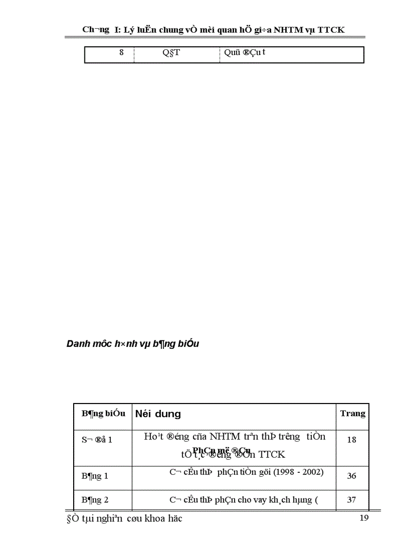 image for page Mối quan hệ giữa NHTM và TTCK