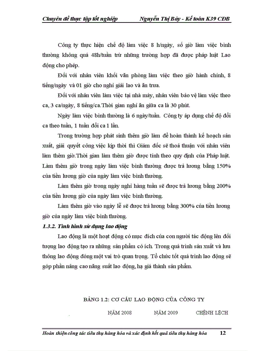 image for page Hoàn thiện công tác tiêu thụ hàng hoá và xác định kết quả tiêu thụ hàng hoá