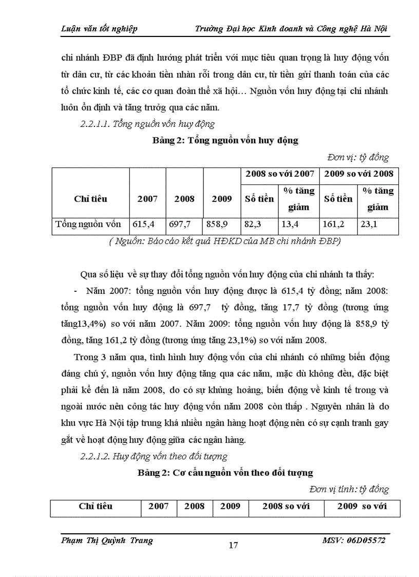 image for page Một số biện pháp nhằm nâng cao hiệu quả huy động vốn tại Ngân hàng TMCP Quân đội chi nhánh Điện Biên Phủ.