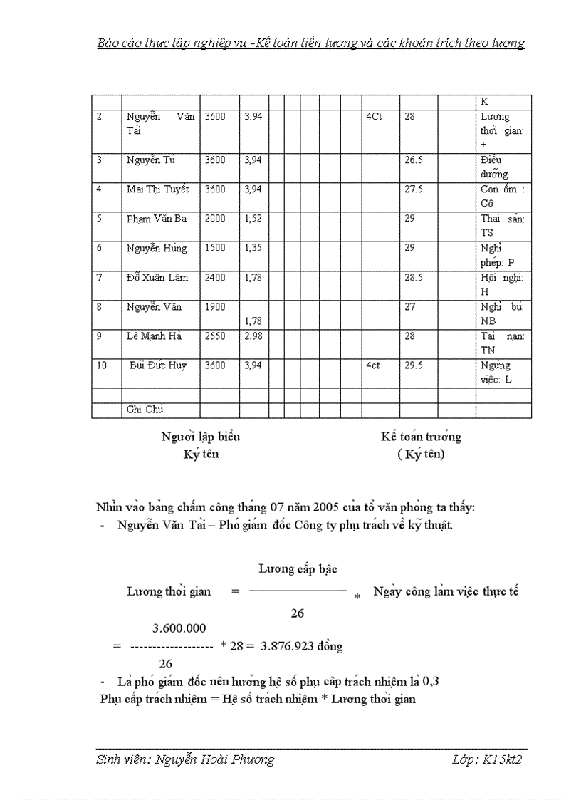 image for page Kế toán tiền lương và các khoản trích theo lương tại Công ty TNHH & TM Thành Tuyết