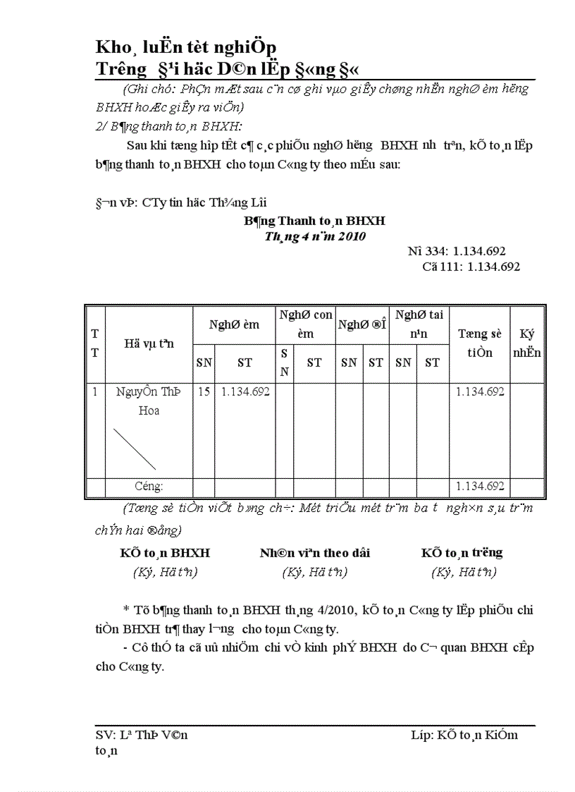 image for page Kế toán tiền lương và các khoản trích theo lương tại Công ty tin học Thắng Lợi