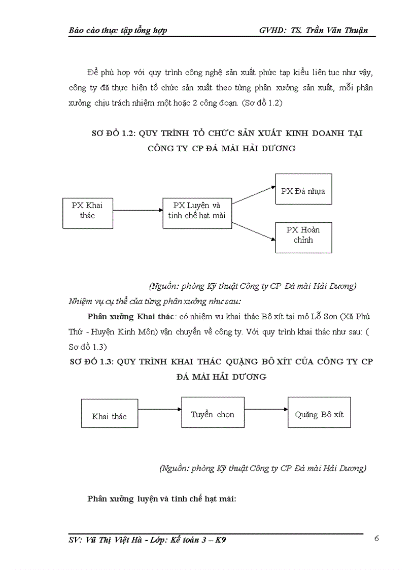 image for page Thực trạng tổ chức hạch toán kế toán tại Công ty Cổ phần Đá mài Hải Dương