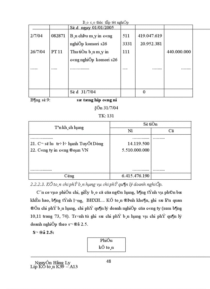 image for page Tổ chức kế toán tiêu thụ và xác định kết quả tiêu thụ hàng hoá tại Công ty TNHH Thương mại và Dịch vụ tin học Tam Long