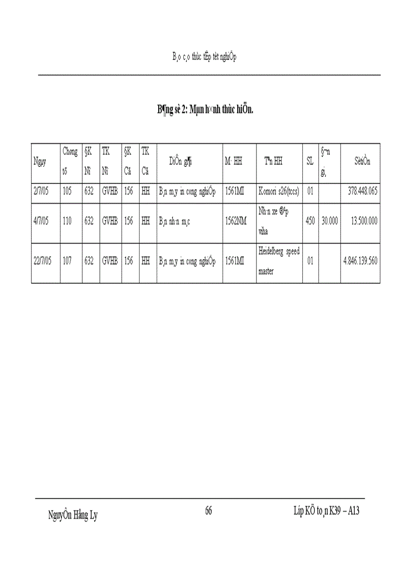 image for page Tổ chức kế toán tiêu thụ và xác định kết quả tiêu thụ hàng hoá tại Công ty TNHH Thương mại và Dịch vụ tin học Tam Long