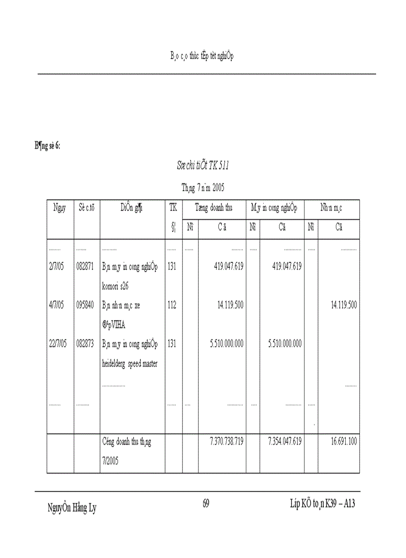 image for page Tổ chức kế toán tiêu thụ và xác định kết quả tiêu thụ hàng hoá tại Công ty TNHH Thương mại và Dịch vụ tin học Tam Long