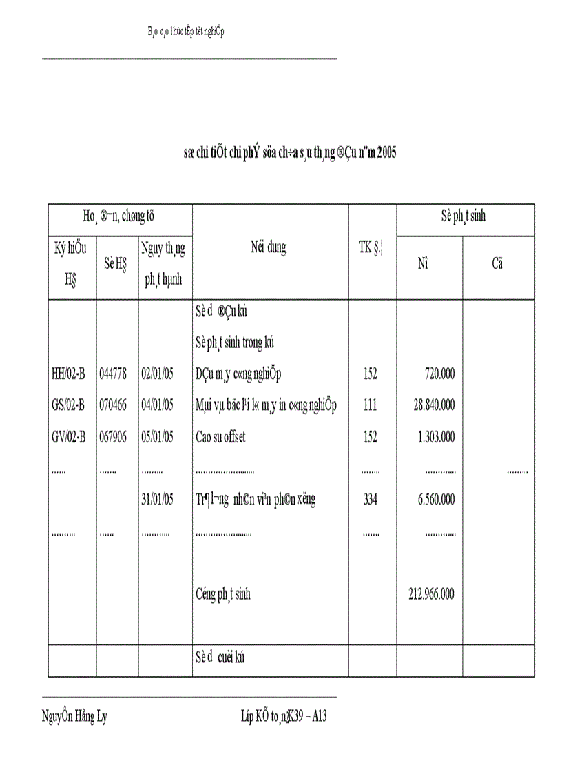 image for page Tổ chức kế toán tiêu thụ và xác định kết quả tiêu thụ hàng hoá tại Công ty TNHH Thương mại và Dịch vụ tin học Tam Long