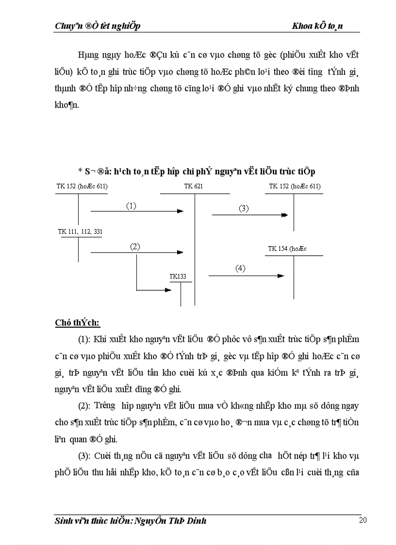 image for page Hạch toán chi phí sản xuất và tính giá thành sản phẩm tại Công ty TNHH xây dựng Khánh Sơn