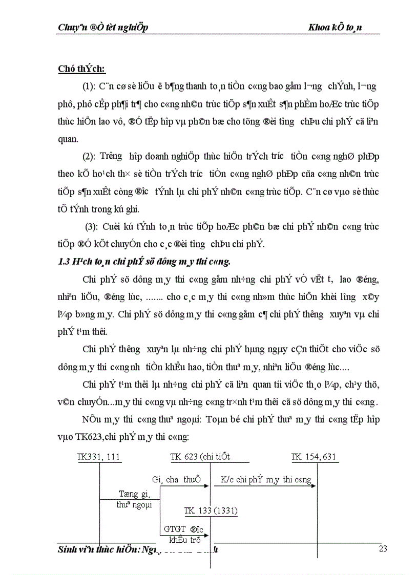 image for page Hạch toán chi phí sản xuất và tính giá thành sản phẩm tại Công ty TNHH xây dựng Khánh Sơn