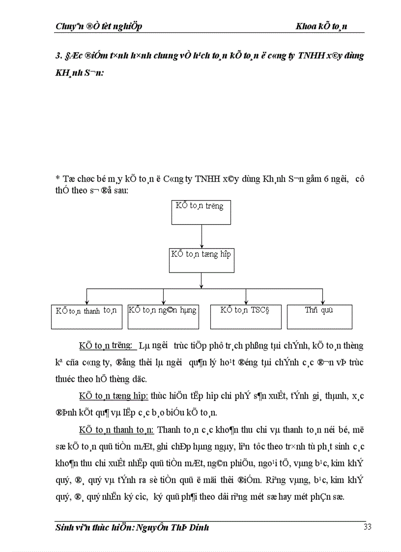 image for page Hạch toán chi phí sản xuất và tính giá thành sản phẩm tại Công ty TNHH xây dựng Khánh Sơn