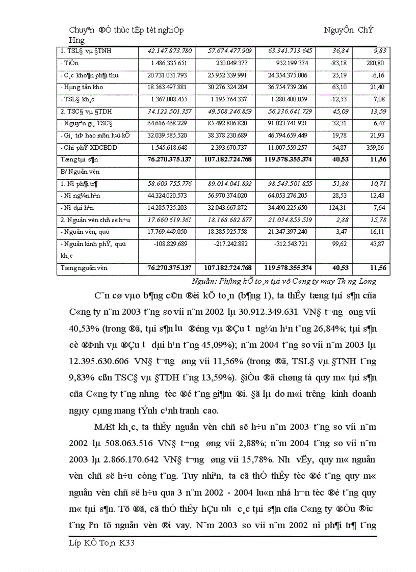 image for page Hạch toán chi phí sản xuất và tính giá thành sản phẩm tại Công ty may Thăng Long.