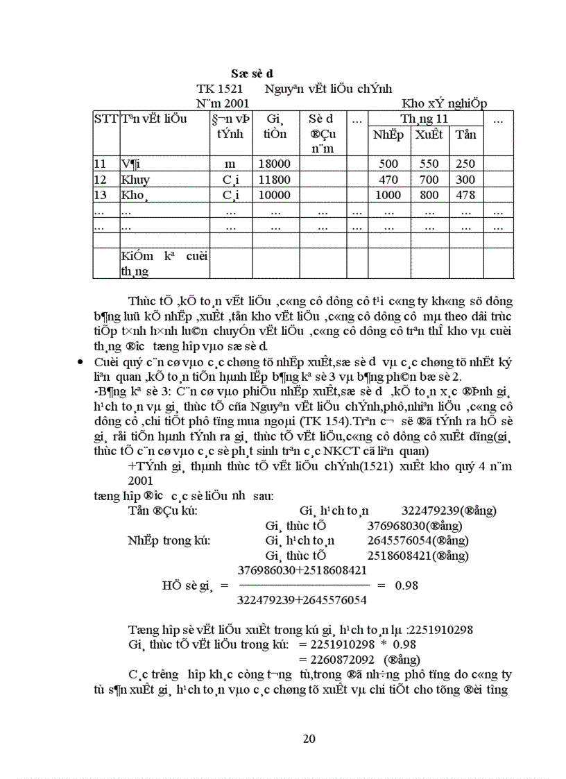 image for page Hạch toán vật liệu