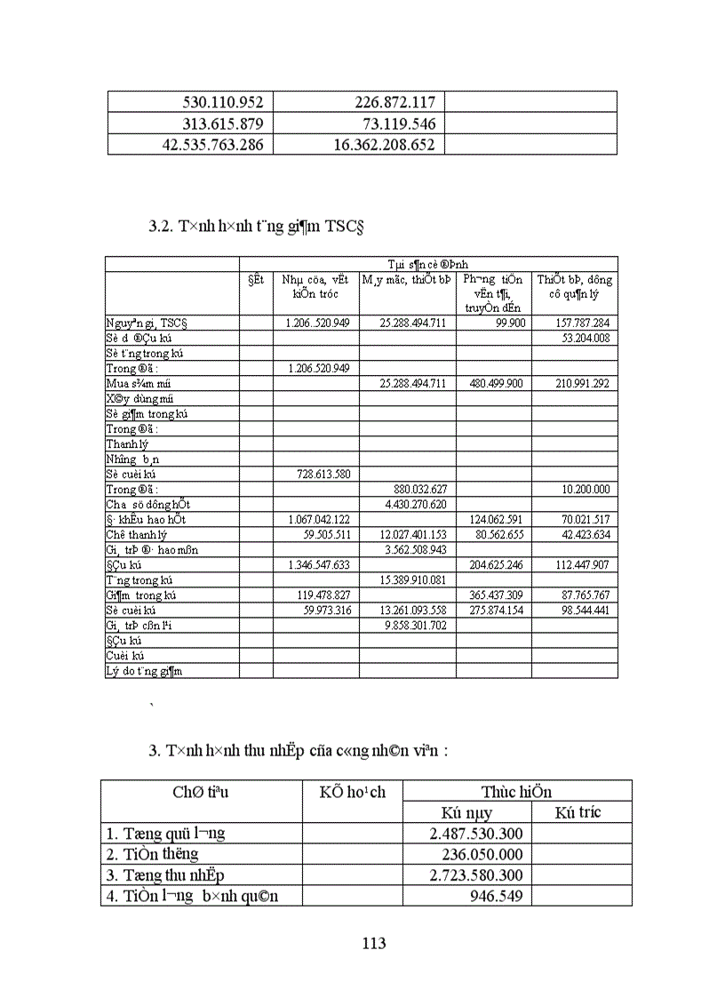 image for page Hạch toán vật liệu