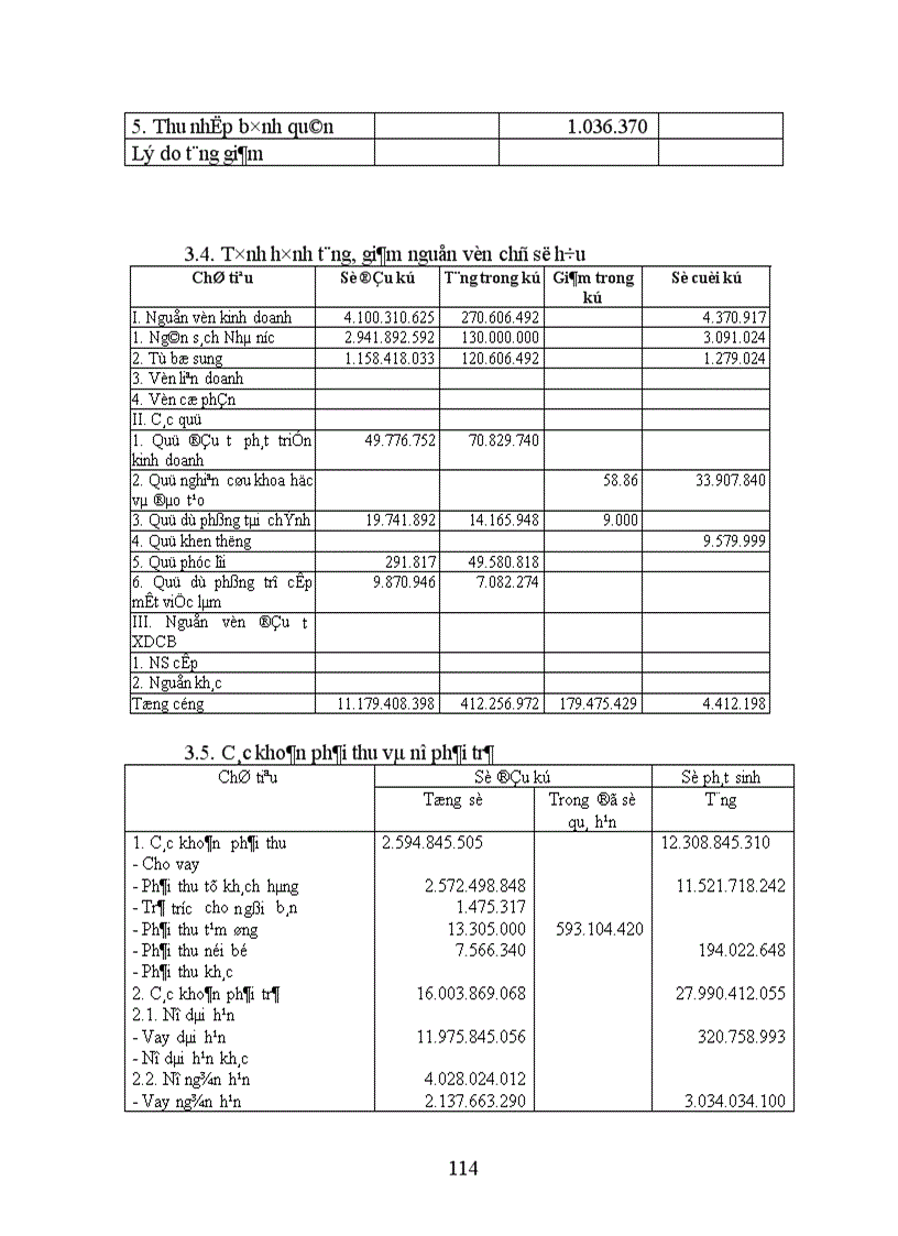 image for page Hạch toán vật liệu