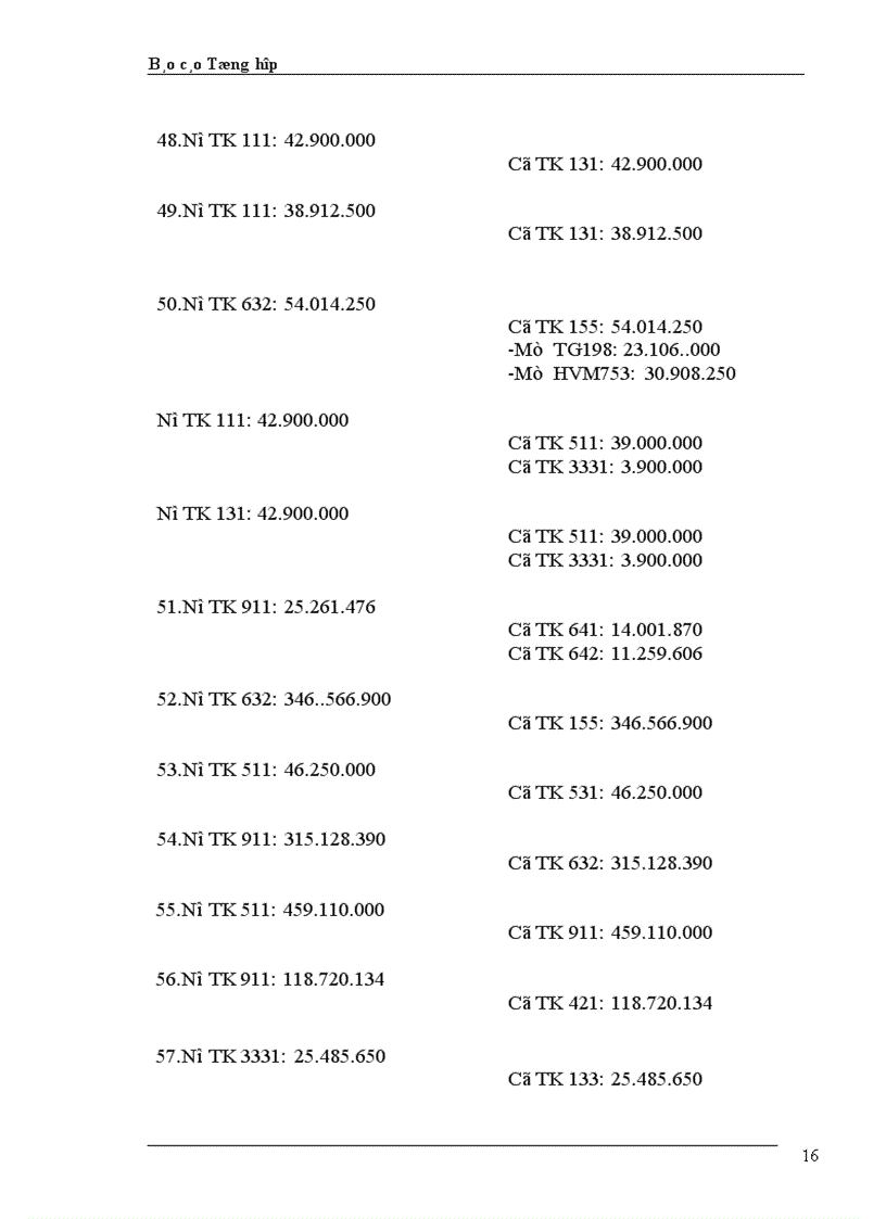 image for page Hạch toán hàng tồn kho