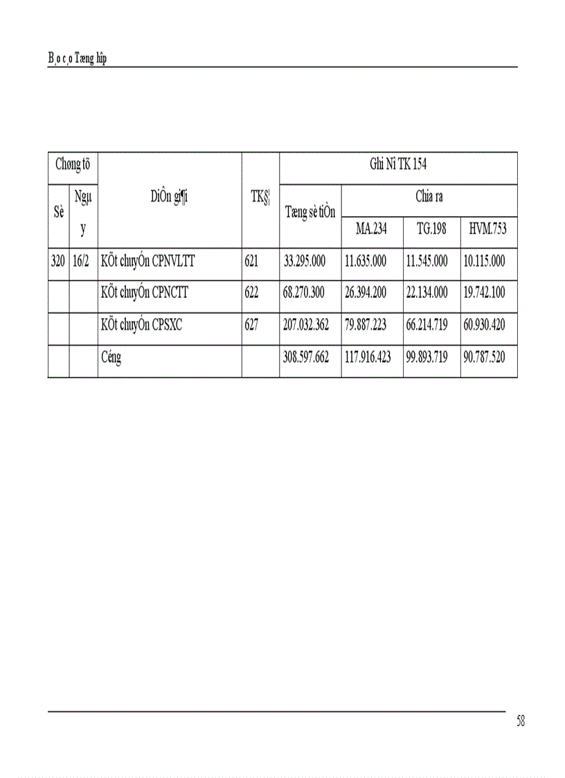 image for page Hạch toán hàng tồn kho